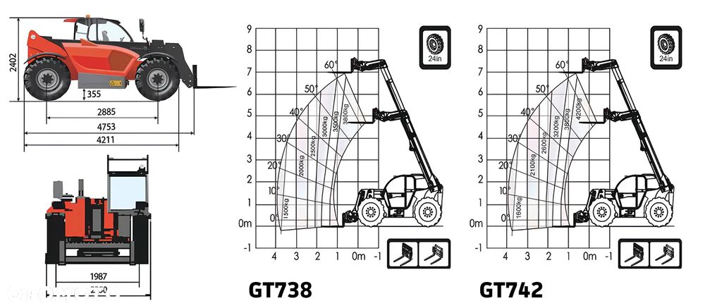 Günstig GT742 telehandler ładowarka teleskopowa - 4