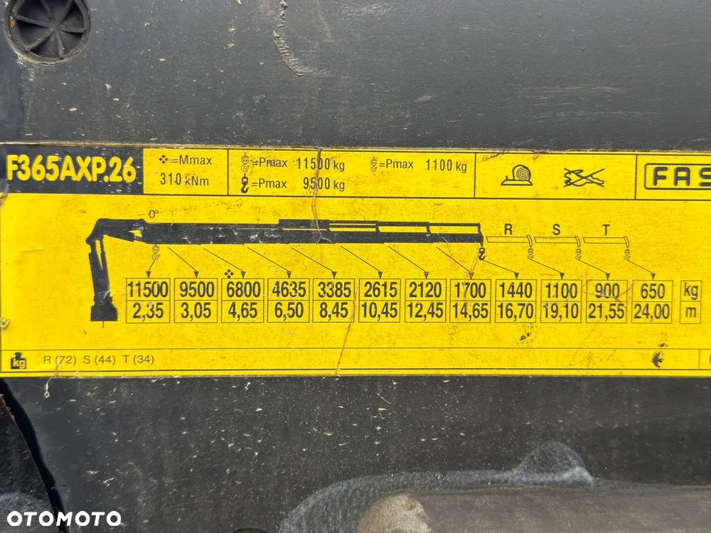 Mercedes-Benz Actros 2646 * FASSI F635AXP.26 + PILOT / 6x4 - 9