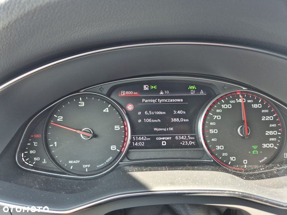 Audi A6 Avant 40 TDI quattro S tronic sport - 8