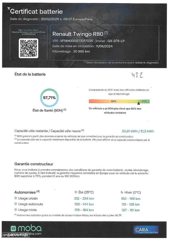 Renault Twingo Electric Equilibre - 16