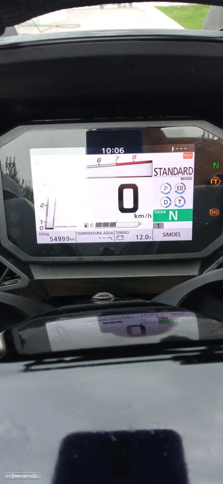 Honda Forza - 15