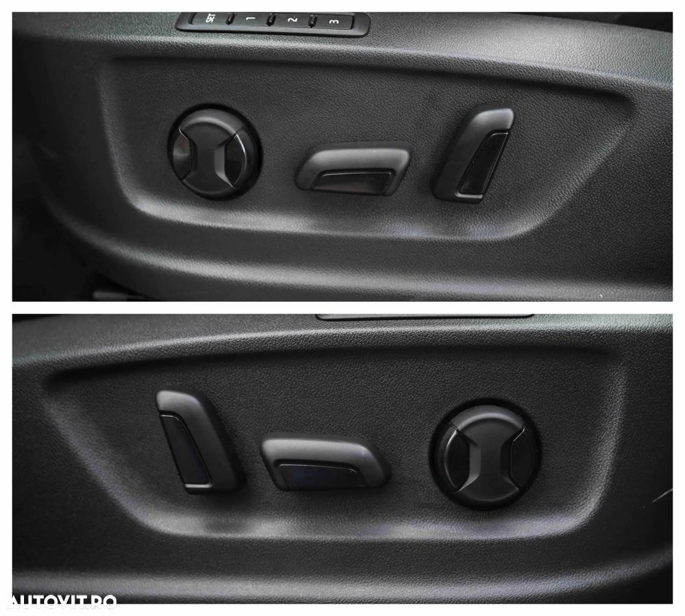 Skoda Kodiaq 2.0 TDI 4X4 DSG Style - 20