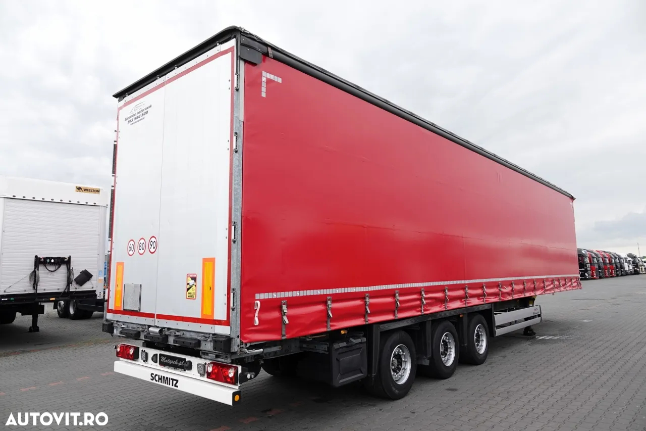 Schmitz Cargobull CORTINA / MEGA / CUTIE DE OTEL - 9 M / LOWDECK / ACOPERIT LIFTATOR / CUTIE BOBINA / 2021 / AXIE LIFTATOR - 7