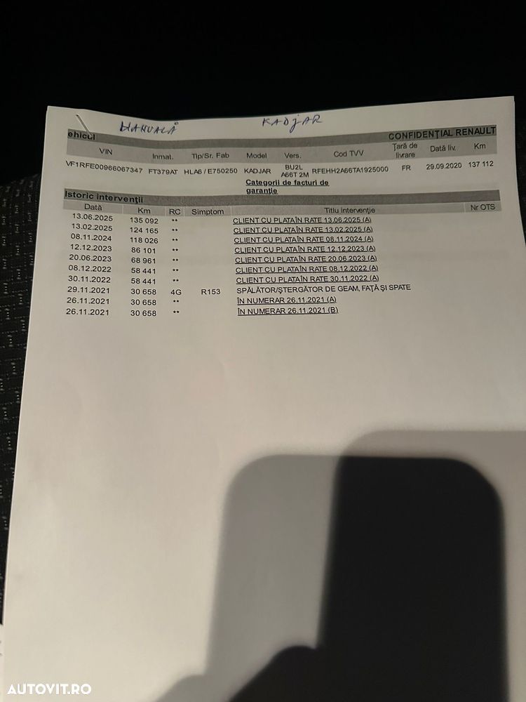 Renault Kadjar BLUE dCi 115 BUSINESS EDITION - 12