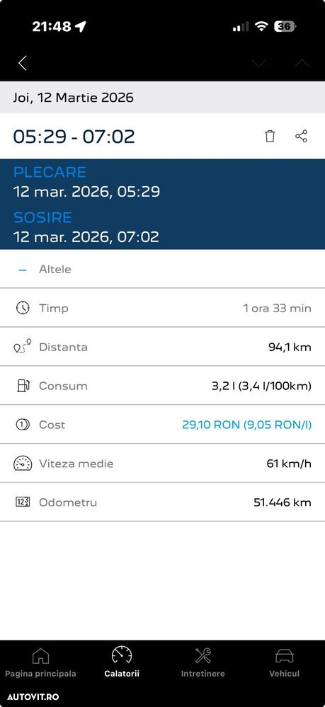 Peugeot 208 1.5 BlueHDi STT Active - 19