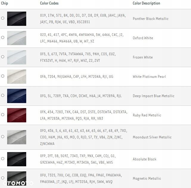 ZAŚLEPKA SPRYSKIWACZA LAMP FORD KUGA 2012 - 2017 - 9