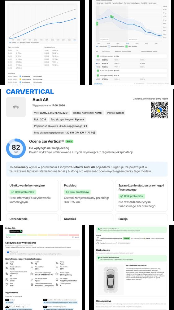 Audi A6 Avant 2.0 TDI DPF - 38