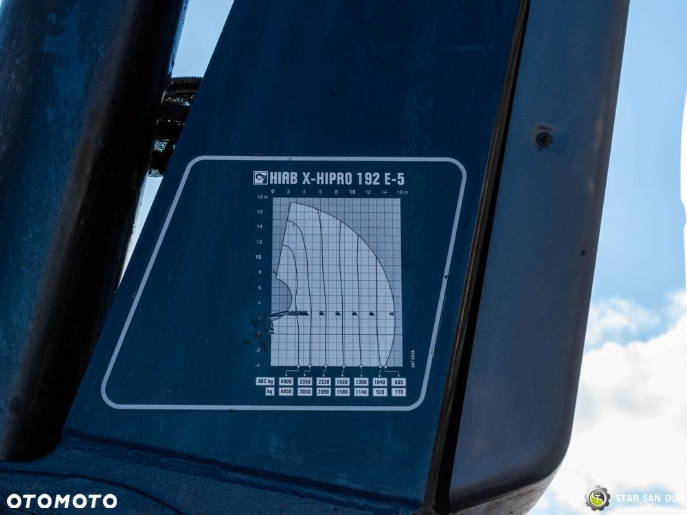 Volvo FM 330 6x2 HIAB 192 E-5 HIPRO HDS Żuraw - 19