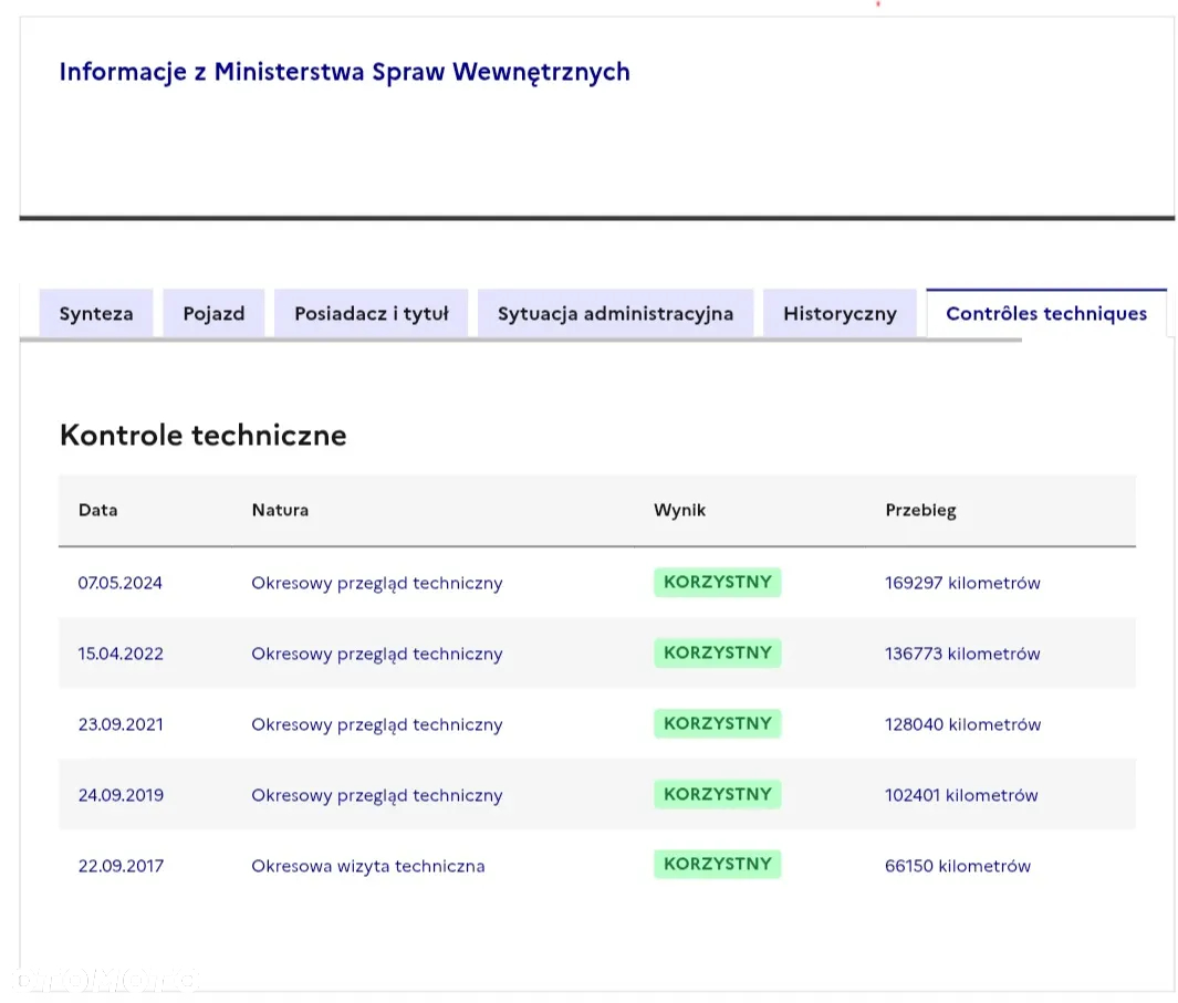 Peugeot 2008 e-HDi FAP 115 STOP & START Allure - 16