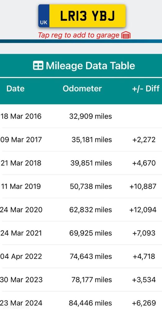 SILNIK KOMPLET Opel Corsa D 1.3 CDTI 95KM udokumentowane 137tyś A13DTE - 3