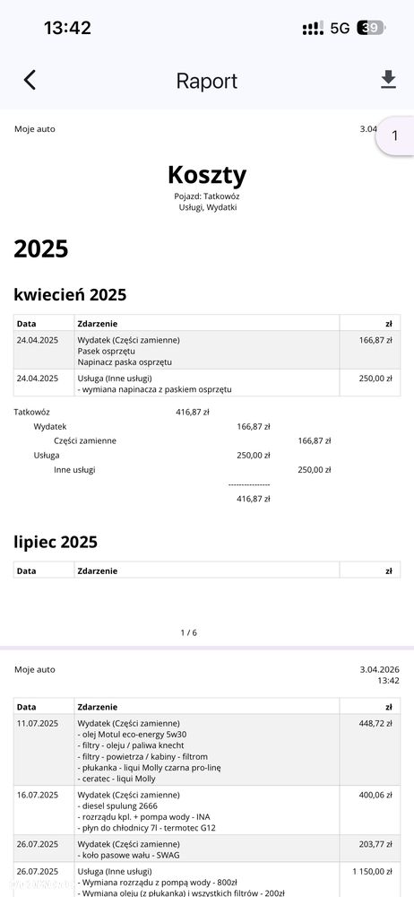 Ford Galaxy 2.0 TDCi Ghia - 30