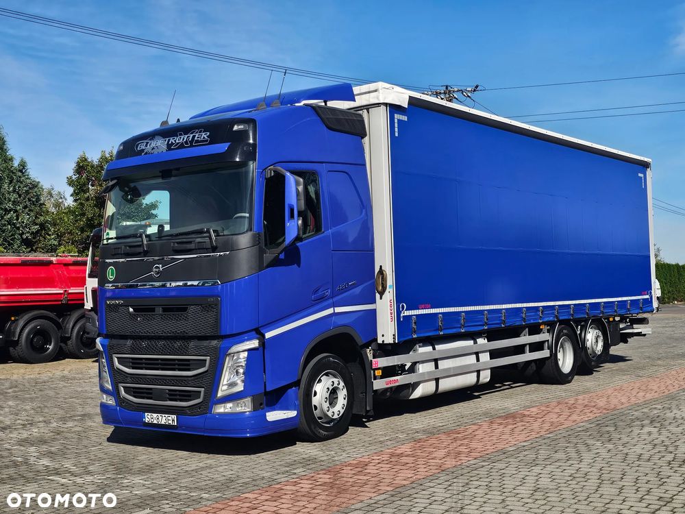 Volvo Fh