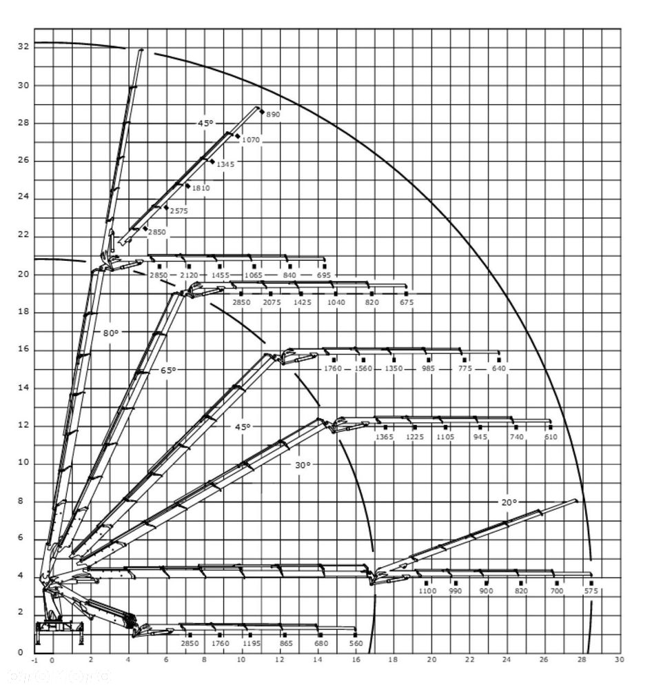 MAN MAN TGX 28.500 6x2 HMF 5020K-RC HDS Fly Jib Żuraw Siodło - 21