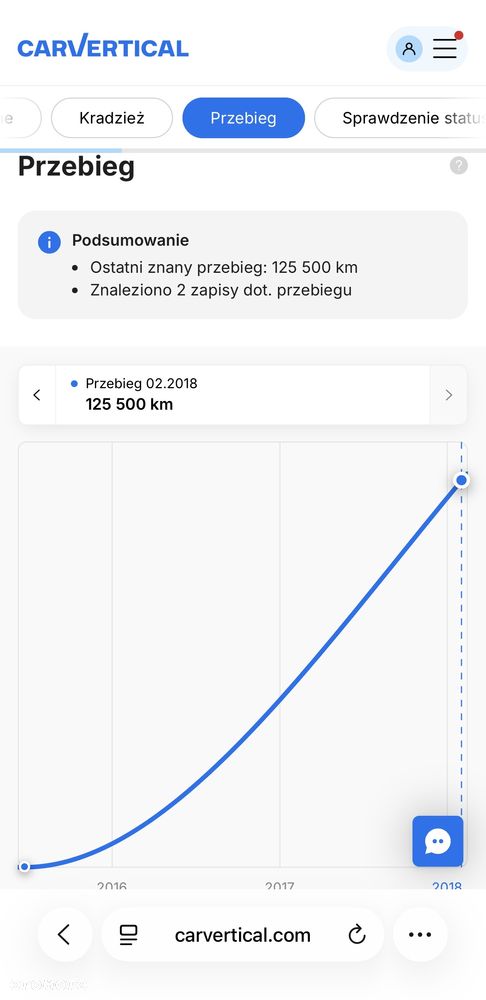 Audi A6 Avant 2.0 TDI ultra S tronic - 39