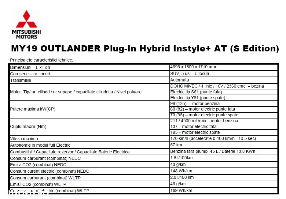 Mitsubishi Outlander PHEV 2.4 L 4X4 Instyle+ - 26
