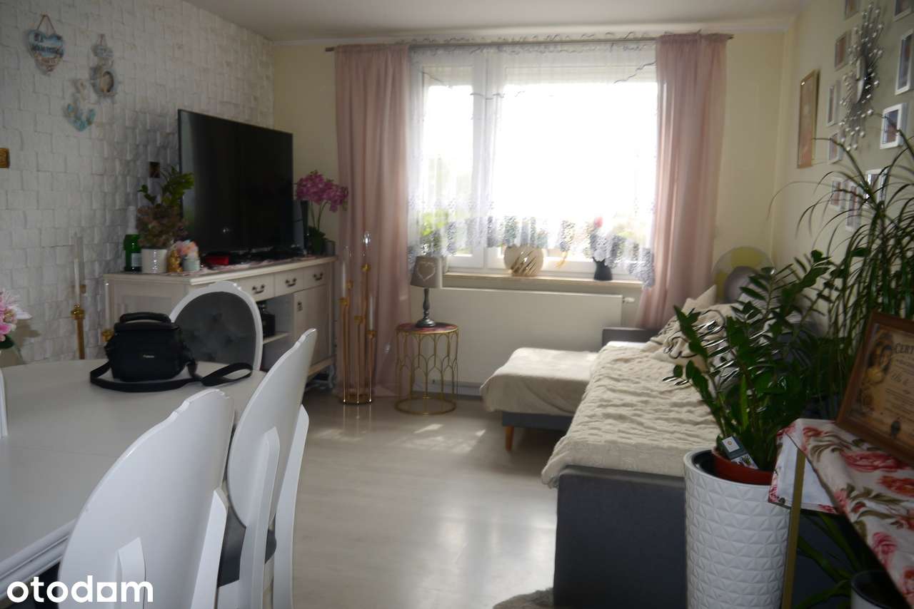 okolice Kobierzyc