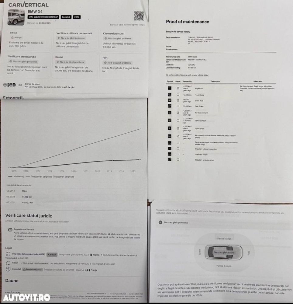 BMW X4 xDrive20i Aut. - 2