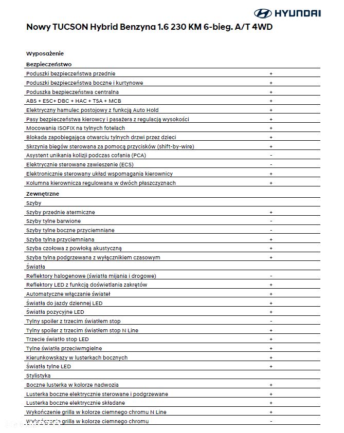 Hyundai Tucson 1.6 T-GDi HEV Executive N Line 4WD - 23