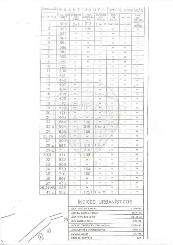 Terreno  para venda - Grande imagem: 5/5