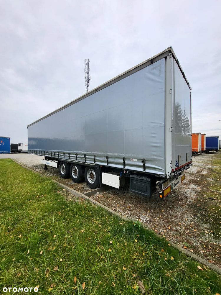 Krone Standard 2018, Nowe plandeki - 4