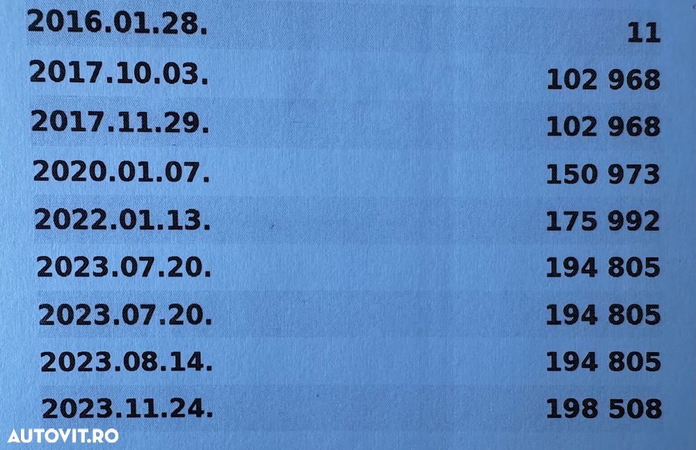 Volkswagen Passat 2.0 TDI Comfortline - 13