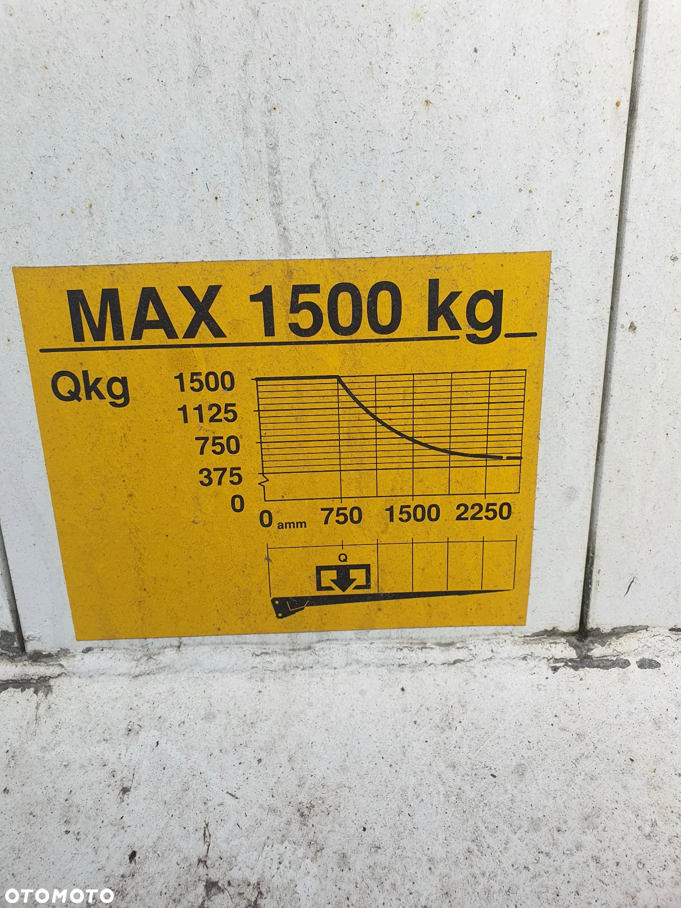 MAN TGM 15.250 - 6