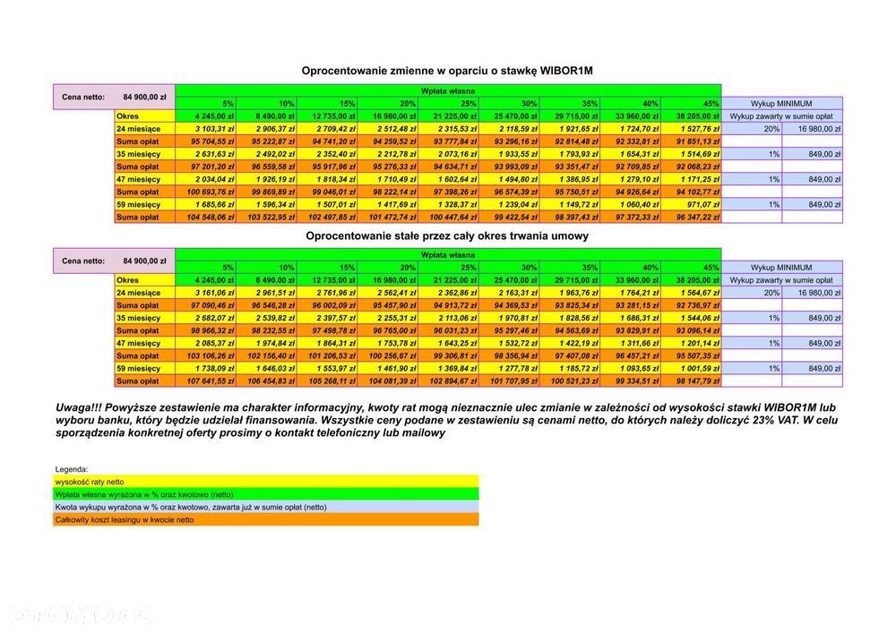 Mercedes-Benz vito L2H1 *84900zł NETTO* 2.0Cdi/136KM - 6