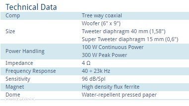AUDISON APX 690 3-DROŻNE GŁOŚNIKI 6x9 100/300W - 7