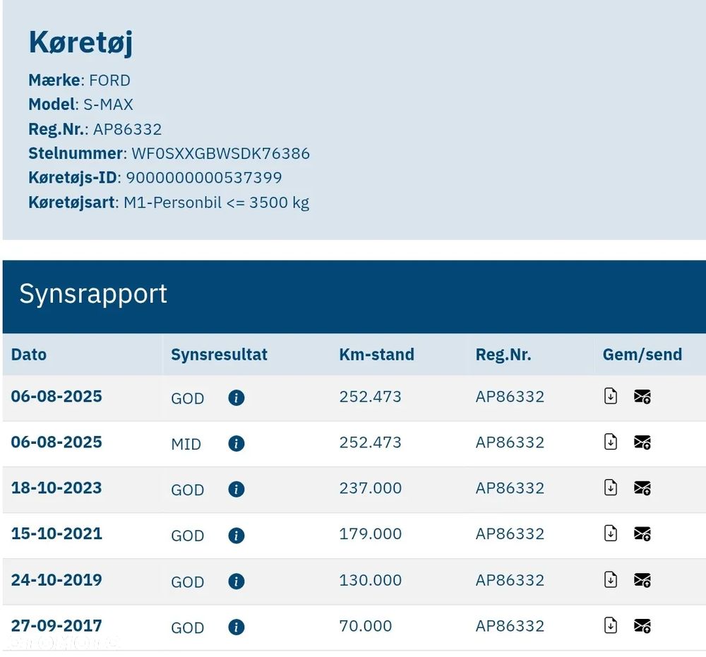 Ford S-Max 2.0 TDCi DPF Platinium X - 2