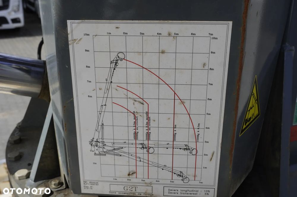 Renault D14 High P4x2 240 E6 / 16 tys. km!!! / Platforma wiertnicza RISA G2T_261974 - 12