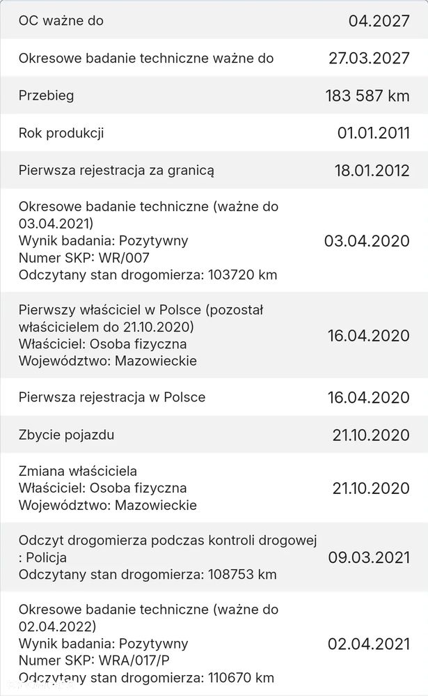 Kia Sportage 2.0 XL - 19