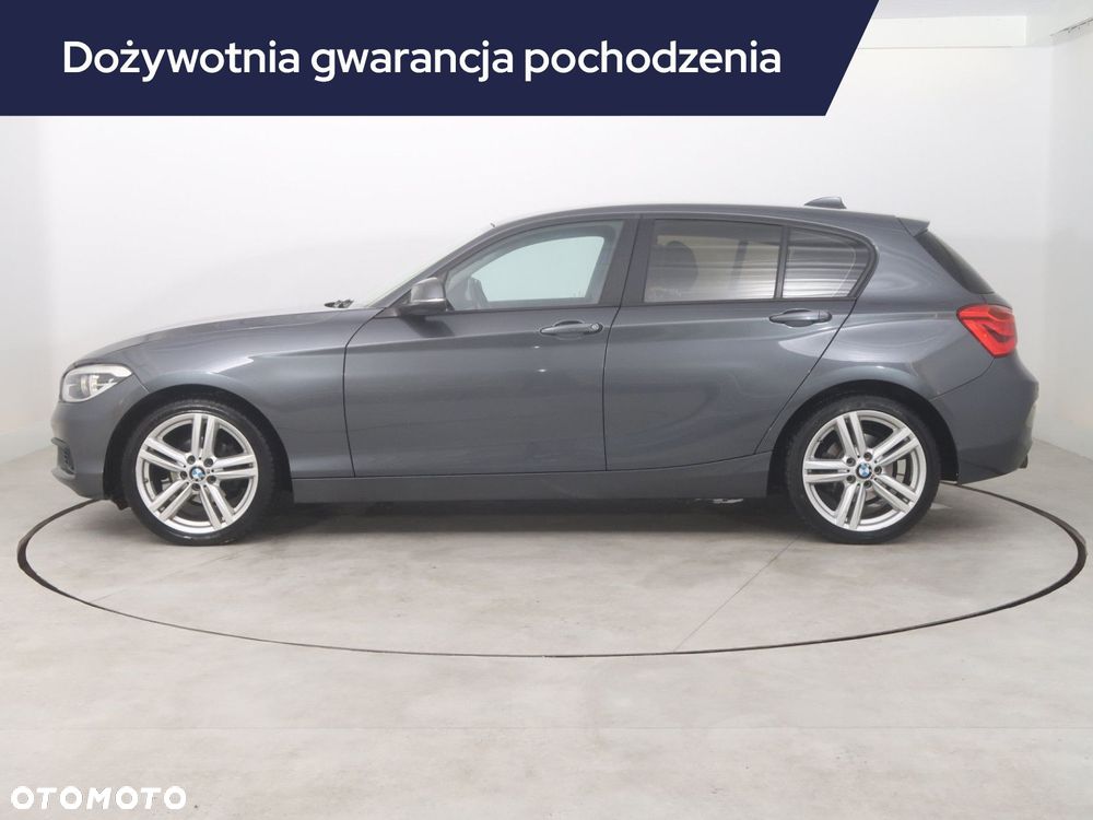 BMW Seria 1 - 4