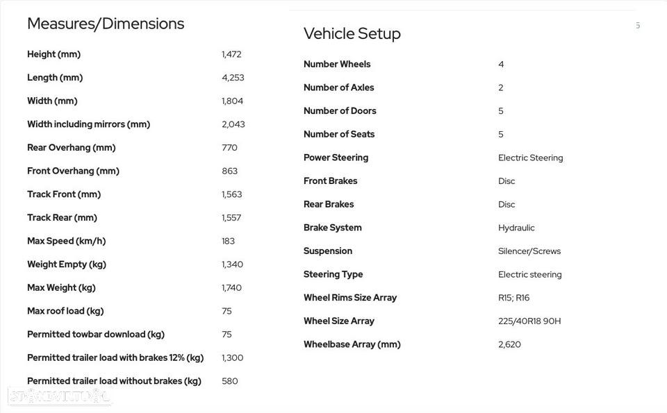 Peugeot 308 1.6 HDi Allure - 6