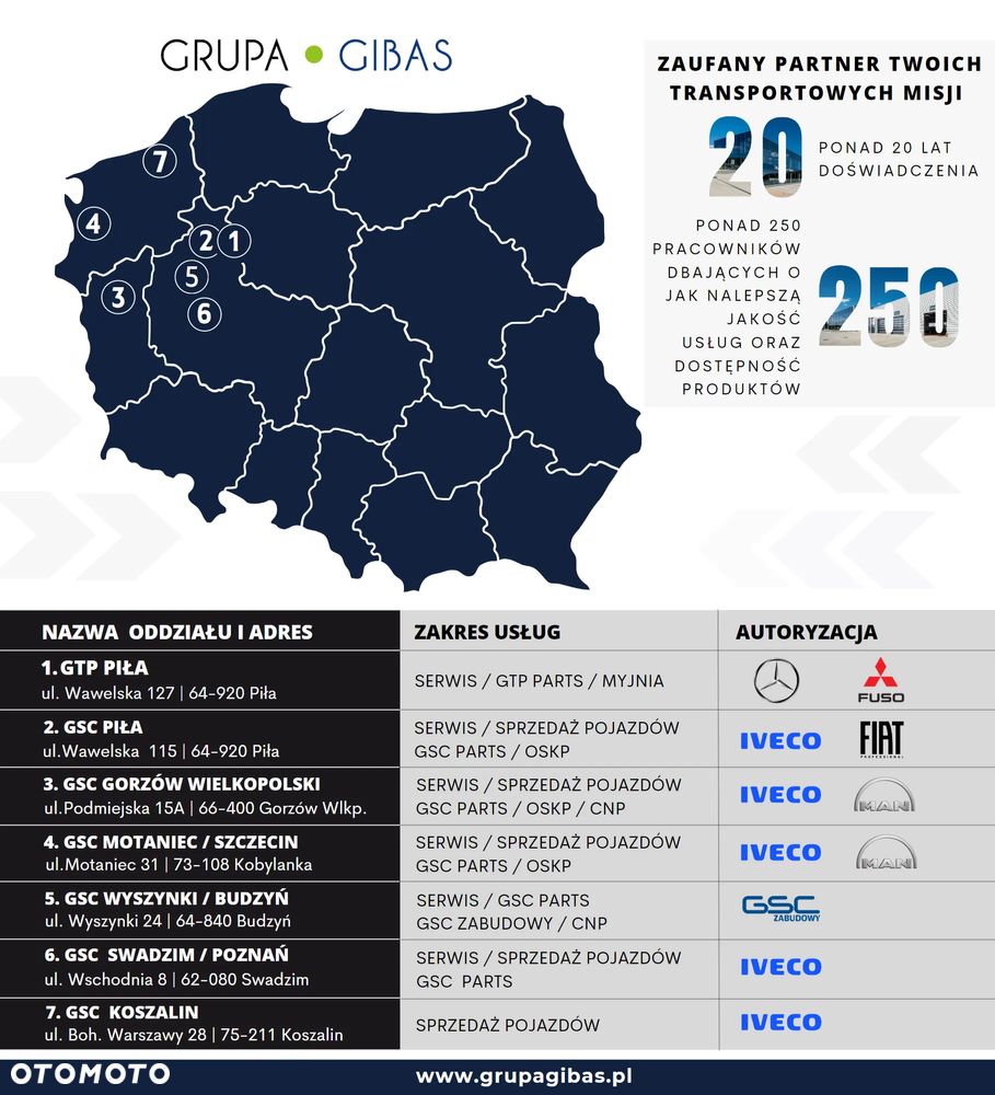 Iveco DAILY 70C18HD - 22