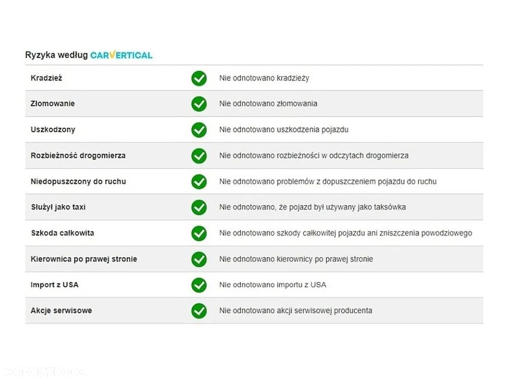 Ford Focus 1.5 EcoBlue Connected - 29