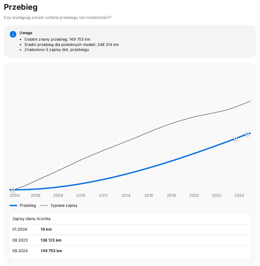 Ford Focus C-Max 1.8 Ghia - 17