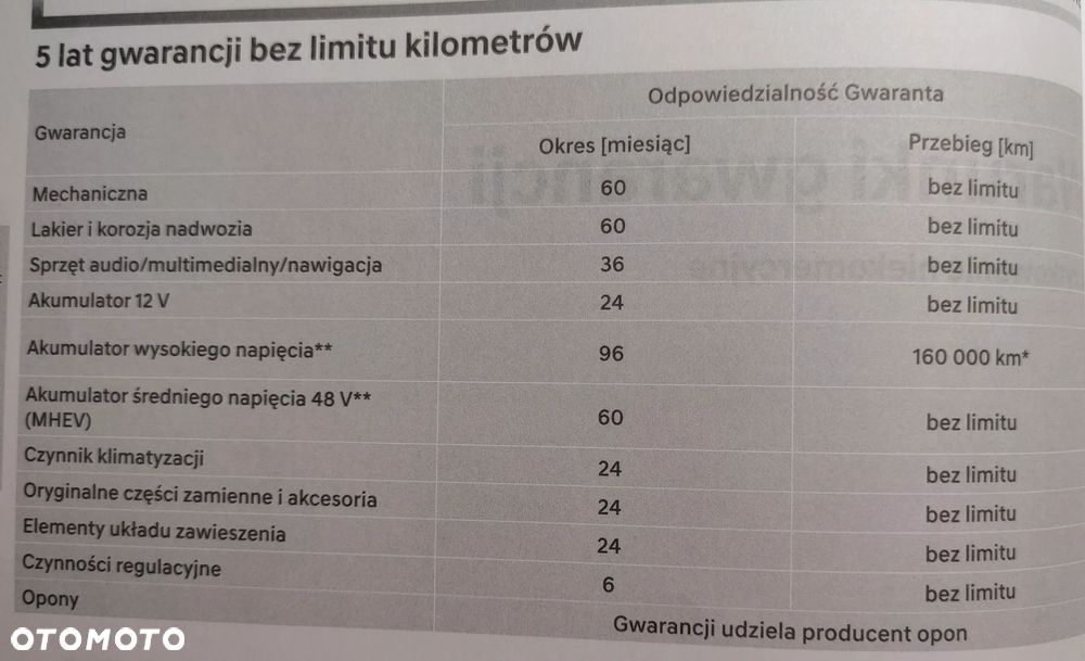 Hyundai i30 1.5 T-GDI 48V Smart - 15