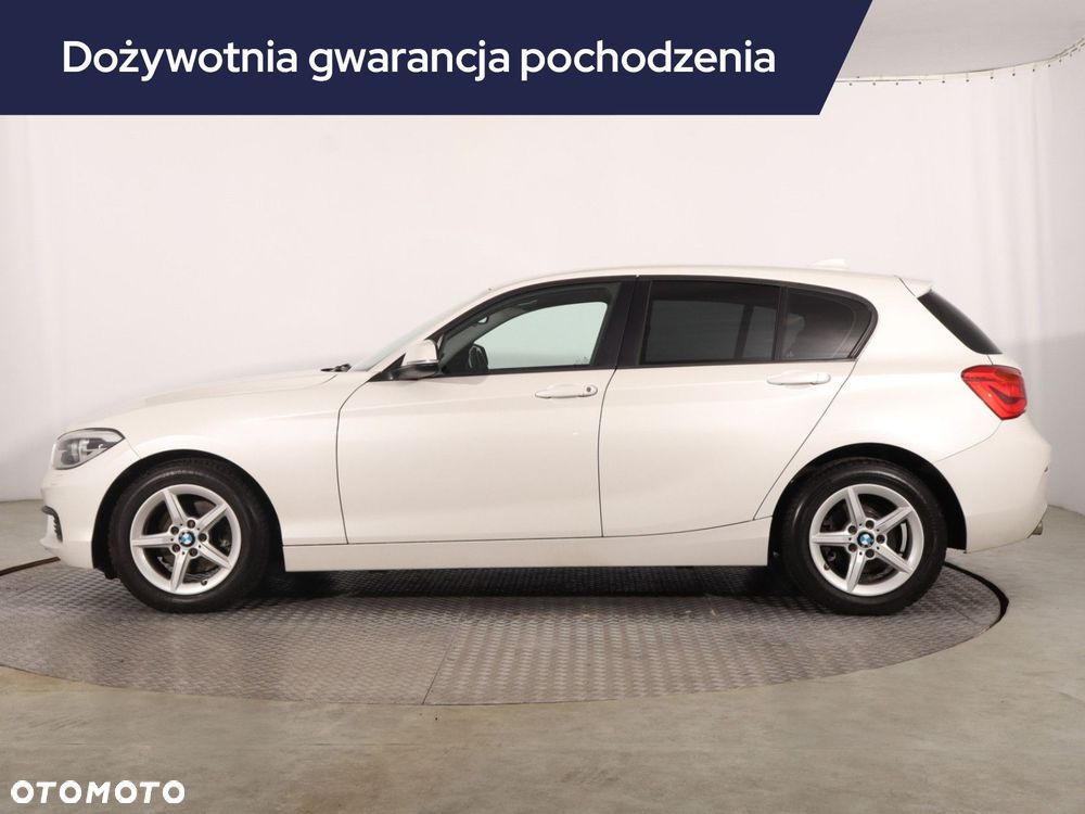 BMW Seria 1 - 4