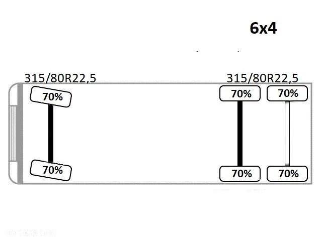 MAN TGS 26.400 *WYWROTKA 4,75m *HIAB X - HIDUO 188 E-3/PILOT *6x4 *STAN BDB - 15
