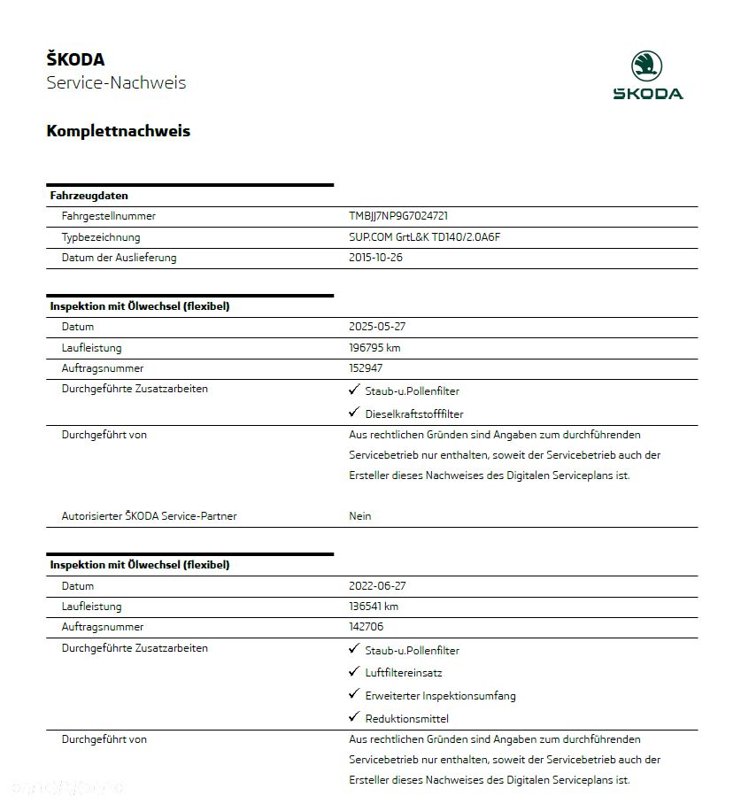Skoda Superb 2.0 TDI L&K DSG - 39