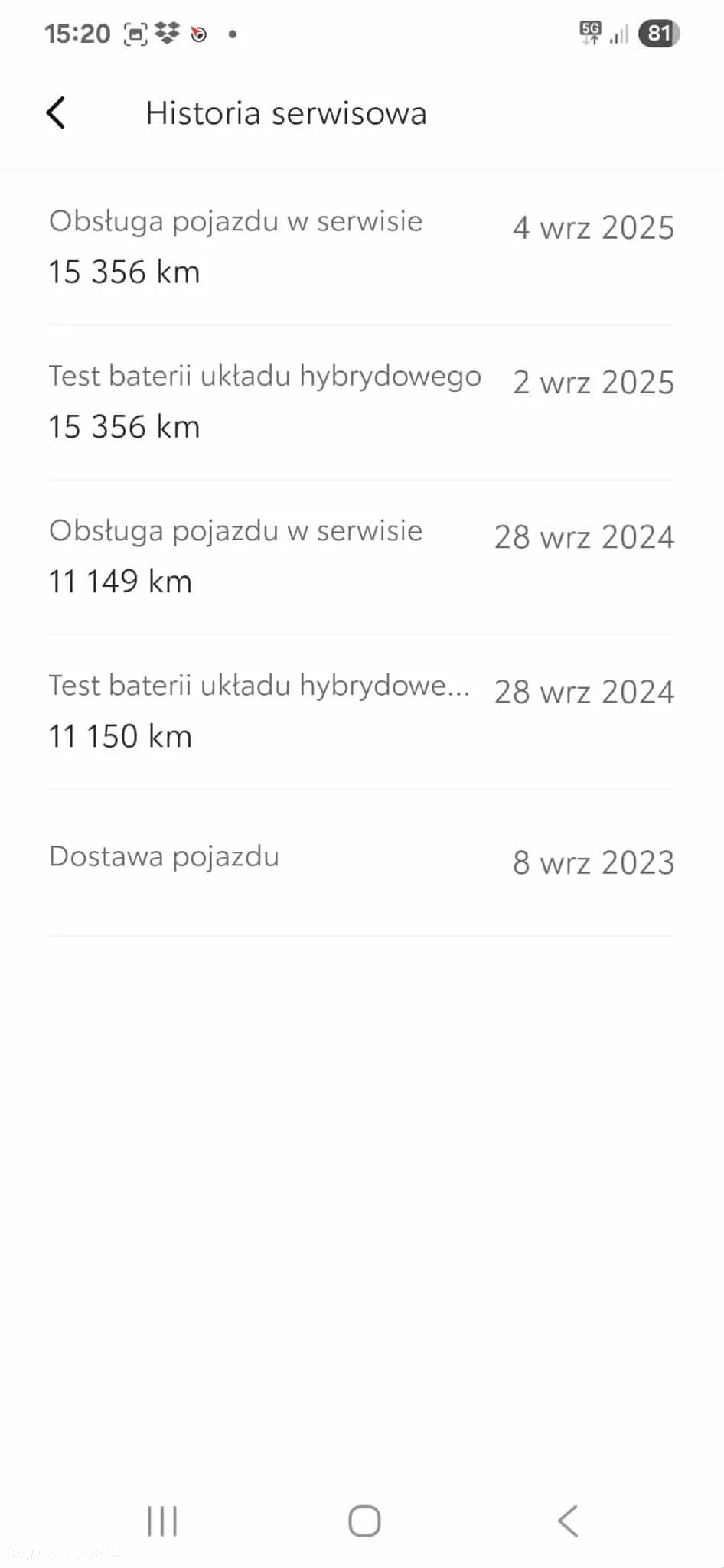 Toyota RAV4 - 13
