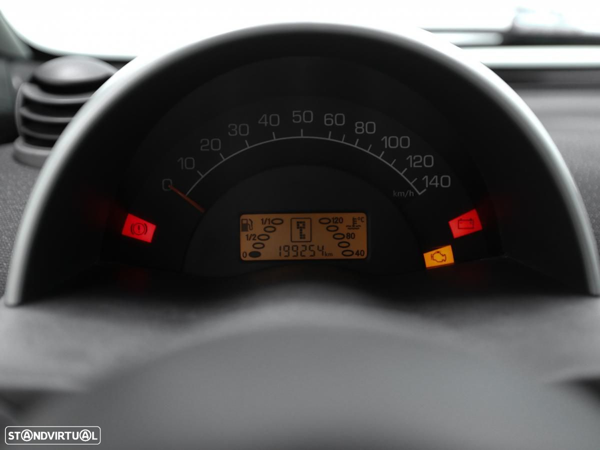 Smart ForTwo Coupé - 11