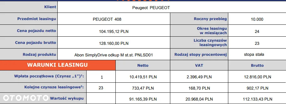 Peugeot 408 - 38