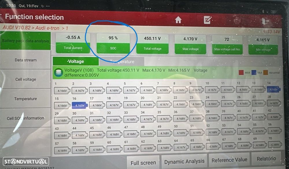 Audi e-tron 55 quattro Advanced - 7