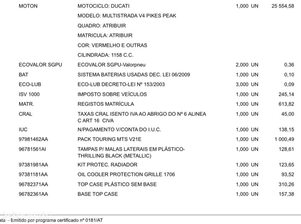 Ducati Multistrada V4 Pikes Peak - 4