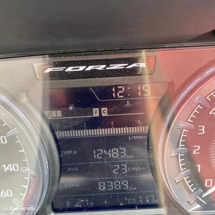 Honda Forza 125 - 5