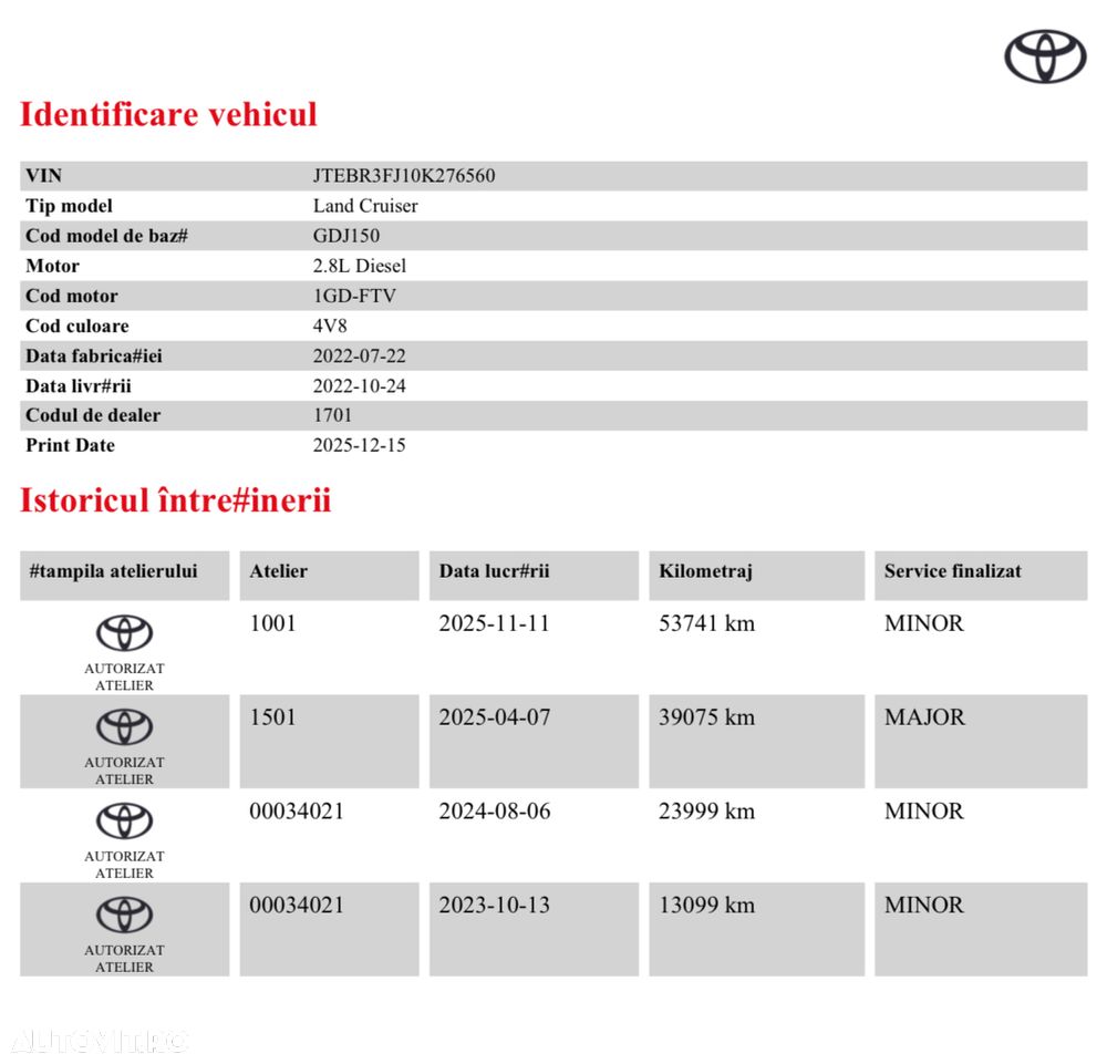 Toyota Land Cruiser 2.8 D-4D Automatik TEC-Edition - 30