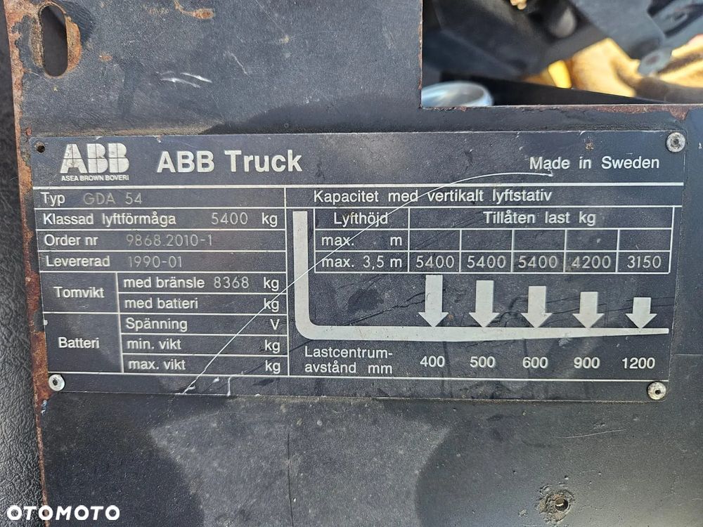 Kalmar GDA 54 - 5