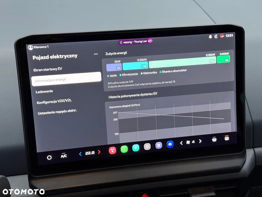 Kia PV5 71.2kWh - 40