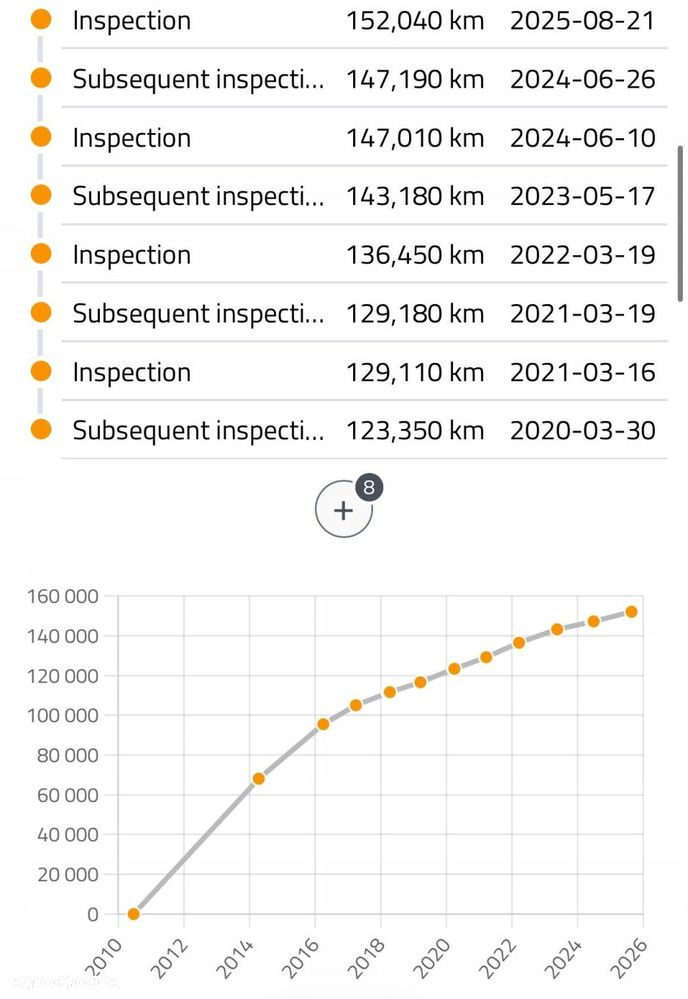 SILNIK CAX CAXA VW Eos Scirocco III Seat Toledo IV 1.4 TSI 122KM kompletny - 4
